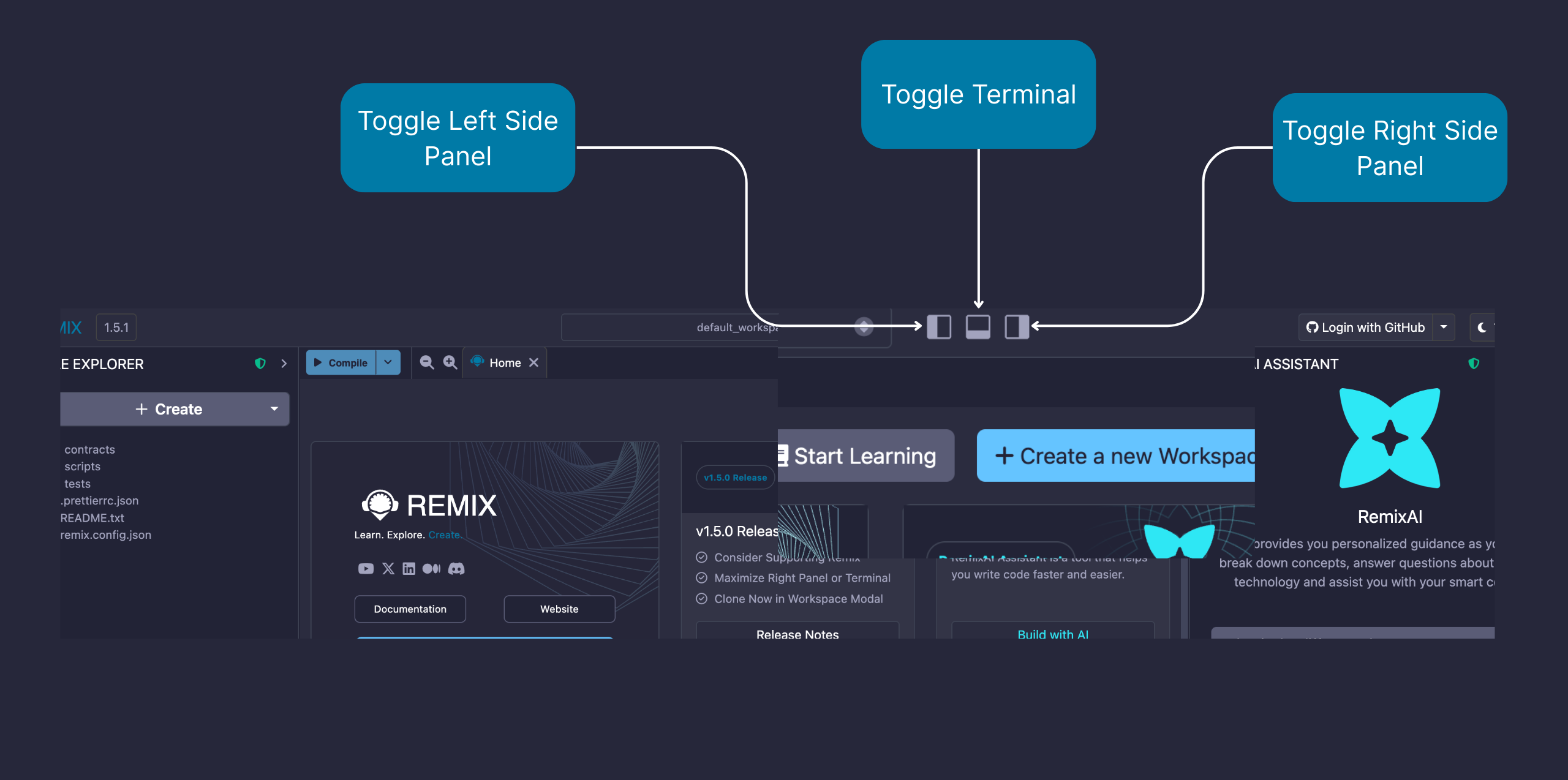 Remix toggle components
